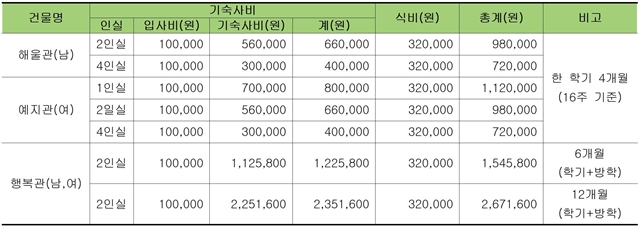 빈 문서 1001.jpg