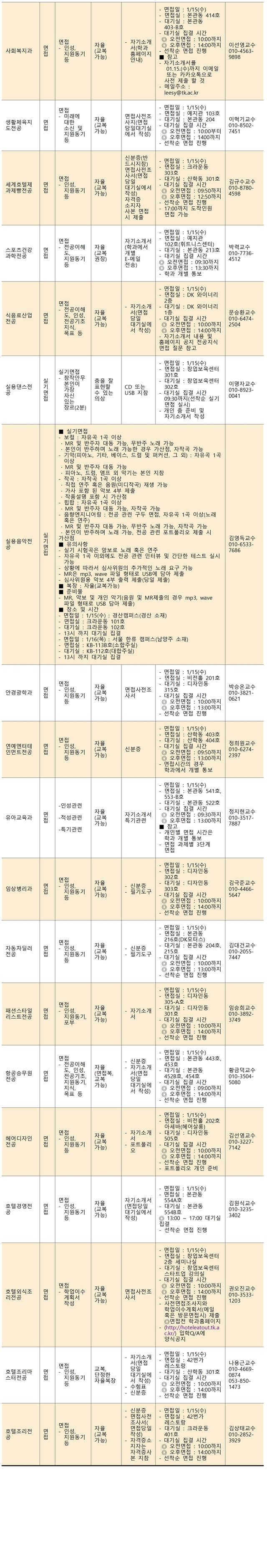 2020학년도 정시모집 면접실기고사 안내 사항002.jpg