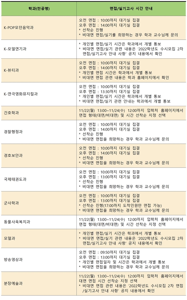 (수정)2022학년도 수시모집 2차 면접실기 고사 시간 선택001.jpg