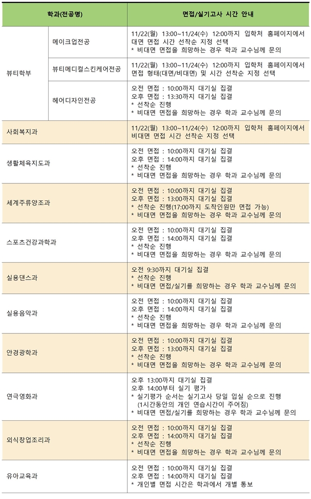 (수정)2022학년도 수시모집 2차 면접실기 고사 시간 선택002.jpg