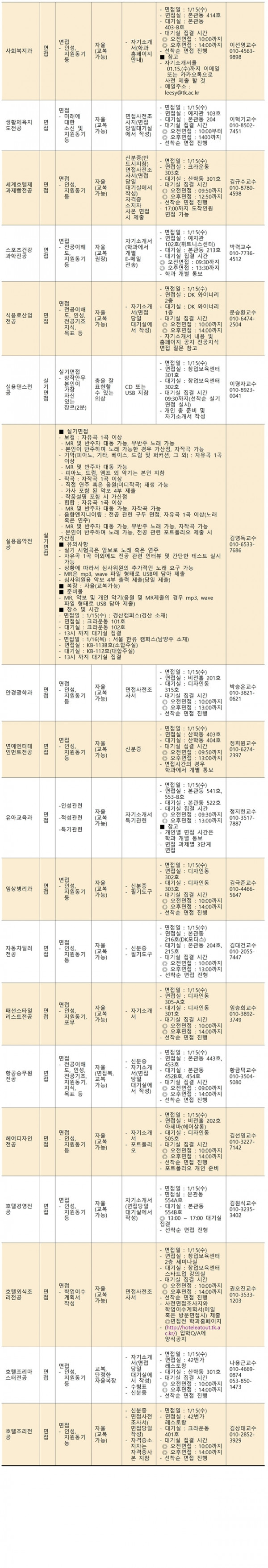 2020학년도 정시모집 면접실기고사 안내 사항002.jpg