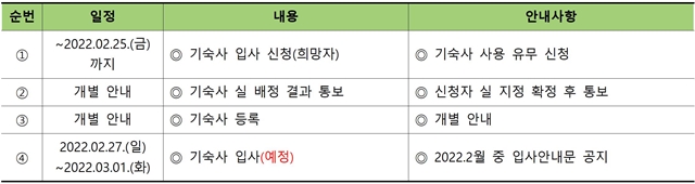 (수정)220126-2022학년도 신입생 기숙사 추가 신청 안내001.jpg