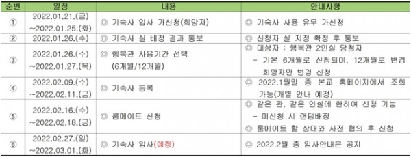 201029-2021학년도 신입생 기숙사 가신청 안내001.jpg