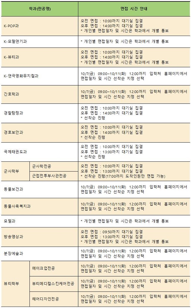 (수정)2023학년도 수시모집 1차 면접실기 고사 일자, 시간 선택001.jpg