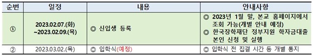 230118-(수정)신입생 등록 절차 안내001.jpg