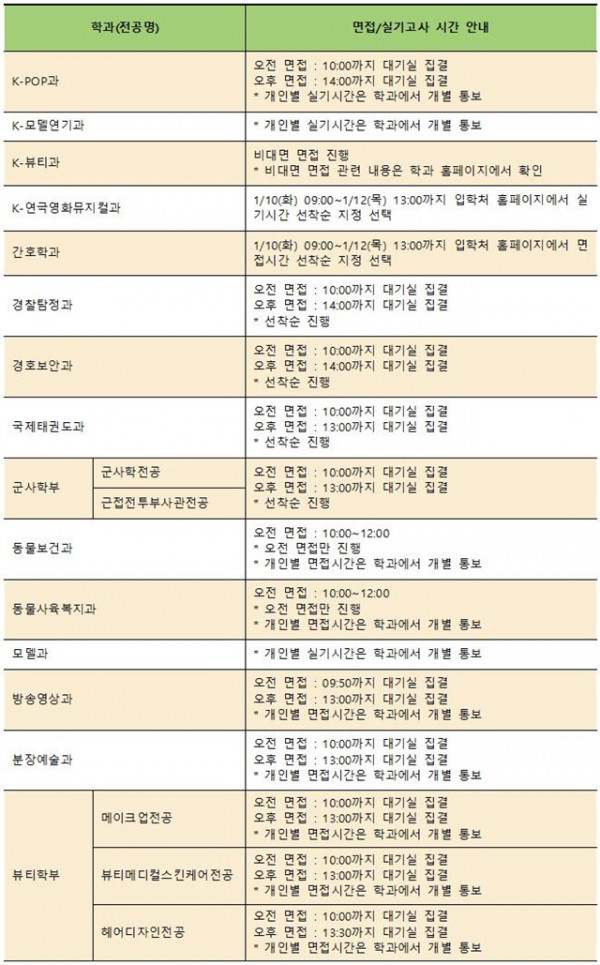 (수정)2023학년도 정시모집 면접실기고사 시간 선택001.jpg