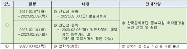 230118-(수정)신입생 등록 절차 안내001.jpg