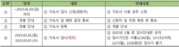 (수정)230127-2023학년도 신입생 기숙사 추가 신청 안내001.jpg