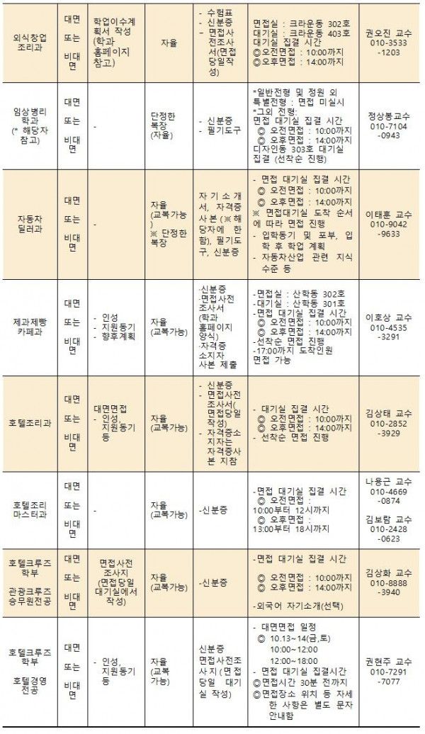 2024 면접 안내 사항002.jpg