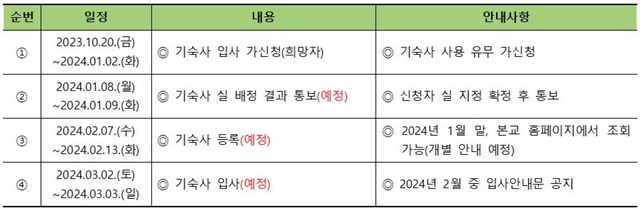 231019-(일정)2024학년도 신입생 기숙사 가신청 안내001.jpg
