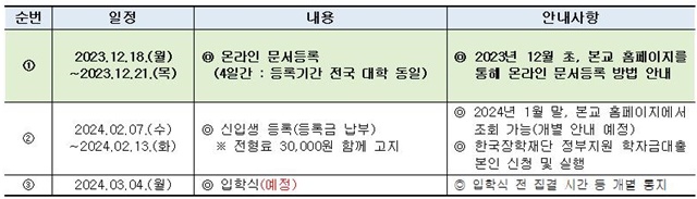 231019-(일정)신입생 등록 절차 안내001.jpg