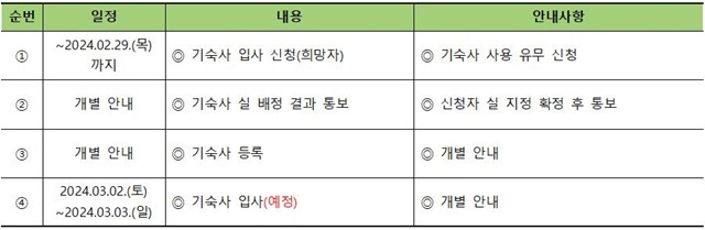 (수정)240131-2024학년도 신입생 기숙사 추가 신청 안내001.jpg