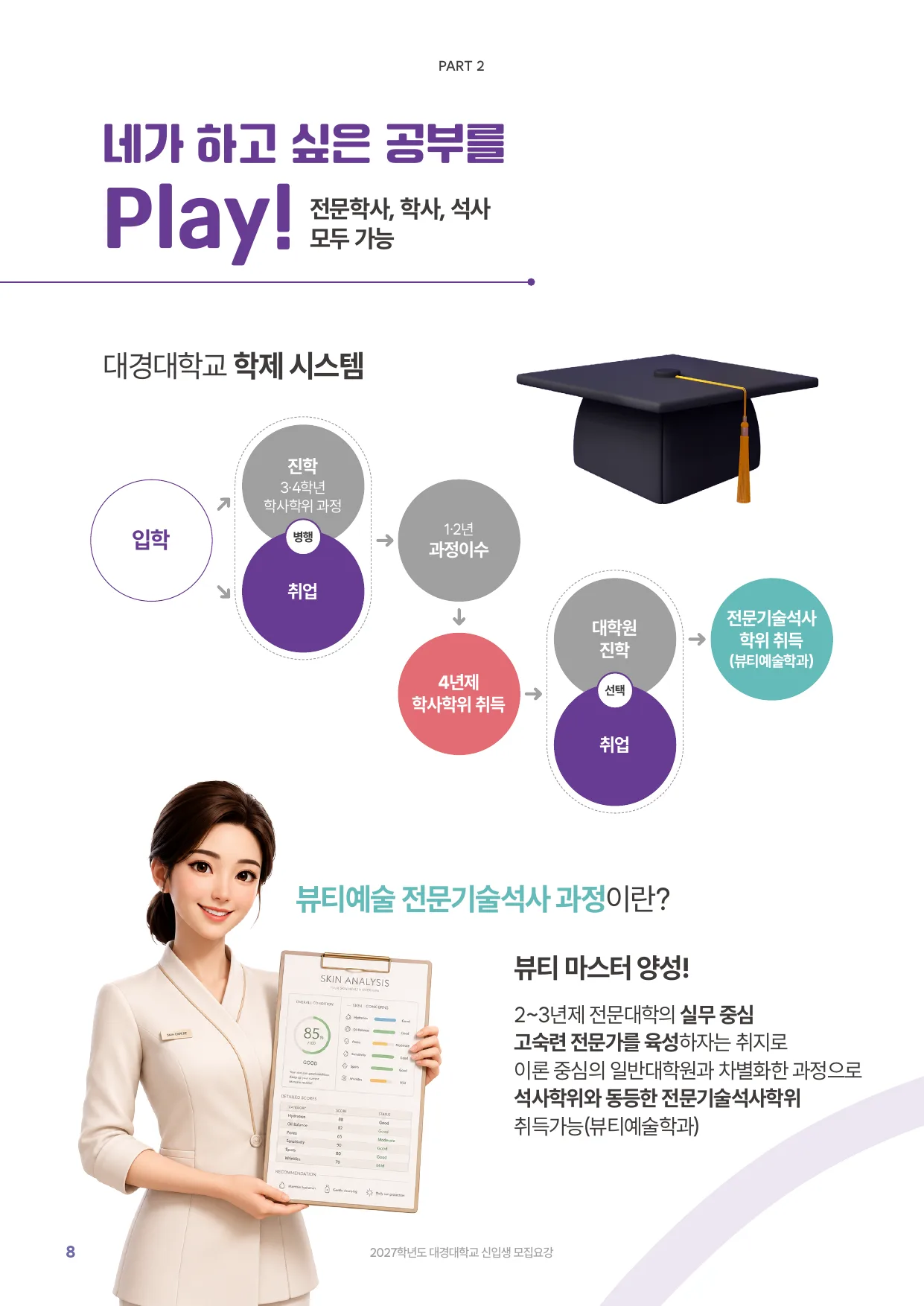 2027학년도 신입생 모집요강 8페이지