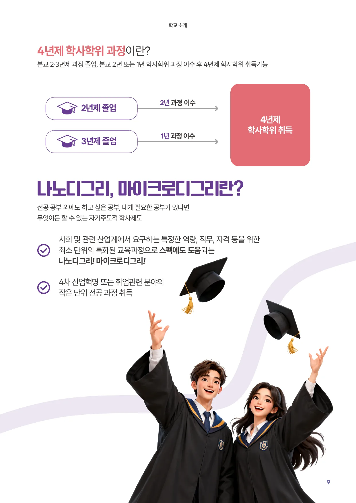 2027학년도 신입생 모집요강 9페이지