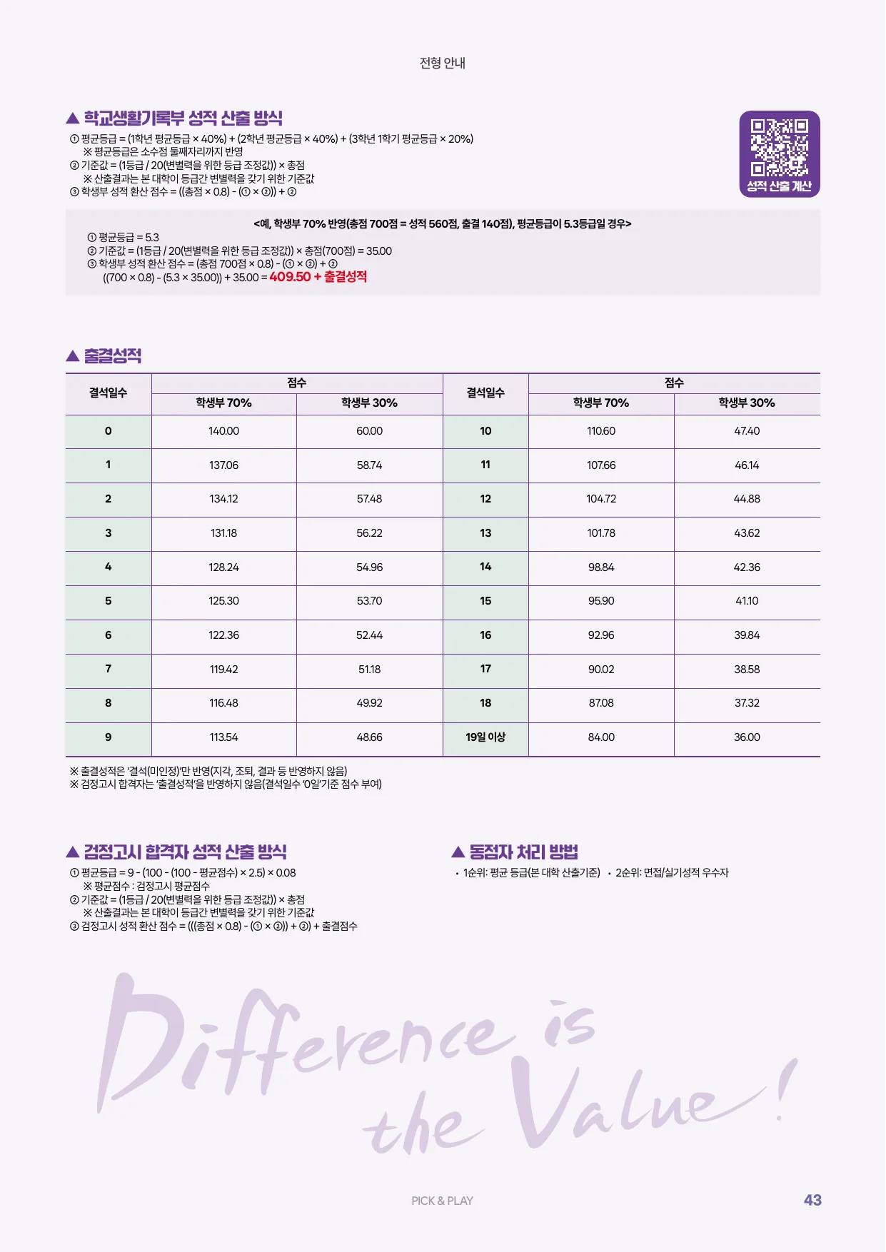 2027학년도 신입생 모집요강 43페이지