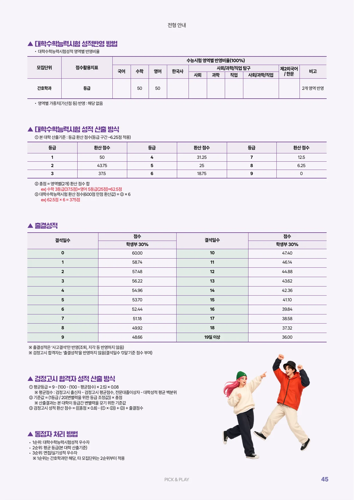 2027학년도 신입생 모집요강 45페이지